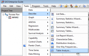 Menus to get Table Analysis