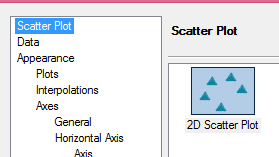 2D scatter plot selected