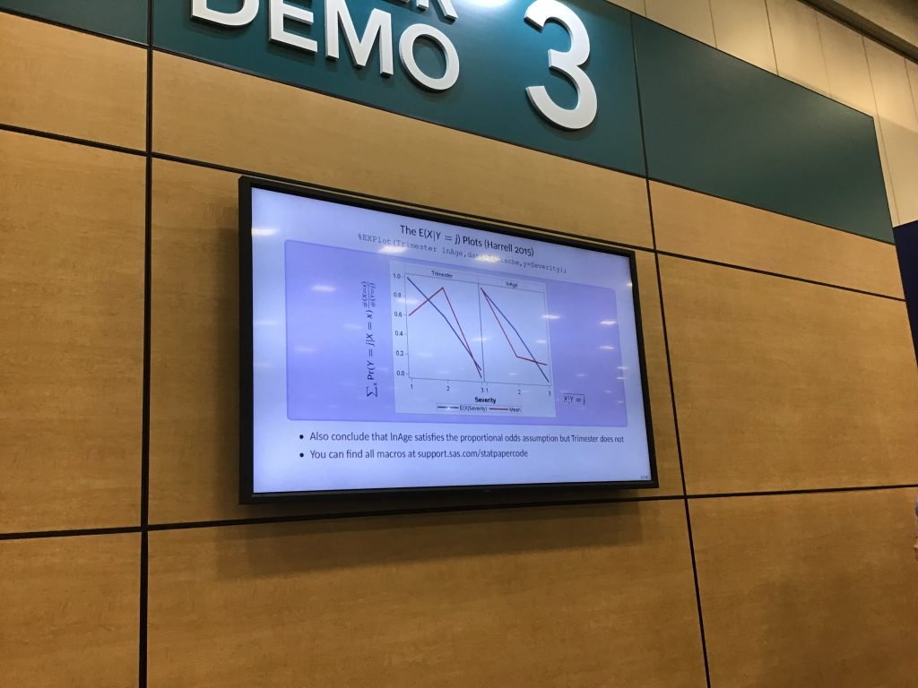 Line plots on slide